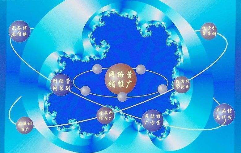 青海新媒体运营企业需要掌握的网络推广技巧有哪些